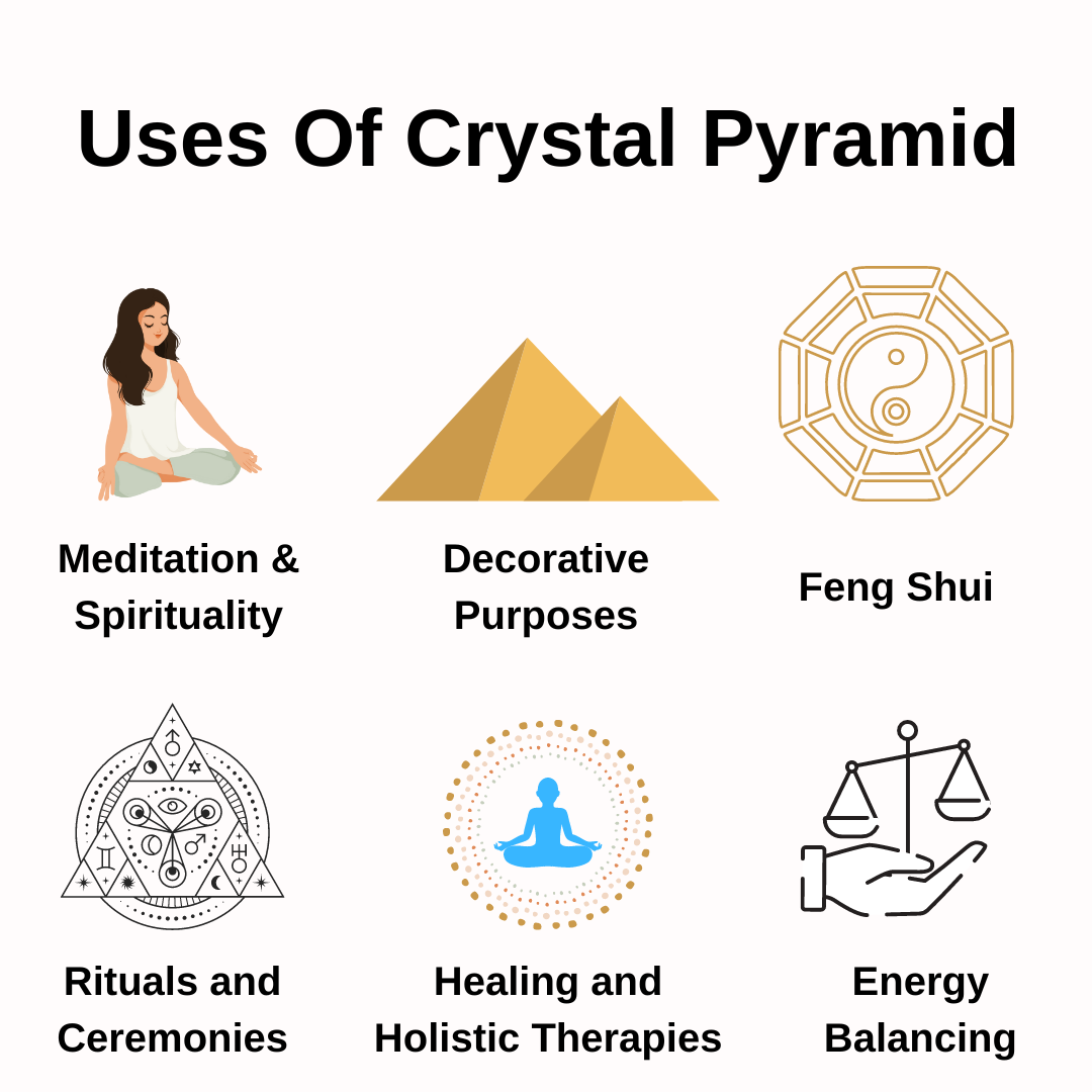 Orgone Pyramid |7 Chakra with Crystal Point Orgone Pyramid