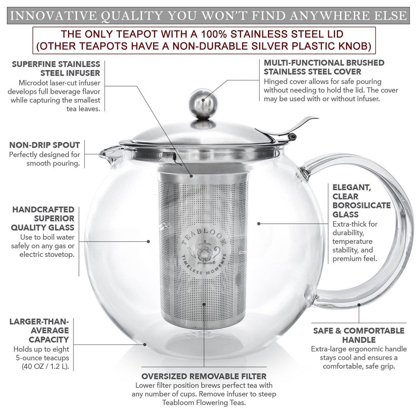 Teabloom - Teabloom All-in-One Teapot and Tea Kettle – Heatproof Borosi
