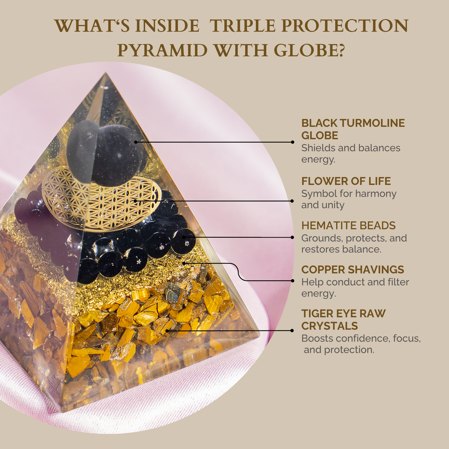 Orgone Pyramid | Triple Protection | Crystal Energy Pyramid