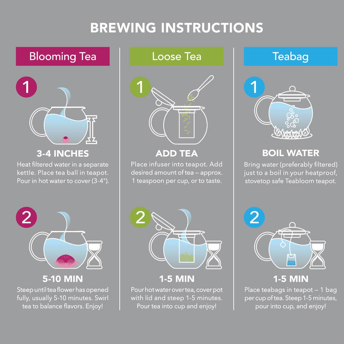 Teabloom - Teabloom All-in-One Teapot and Tea Kettle – Heatproof Borosi
